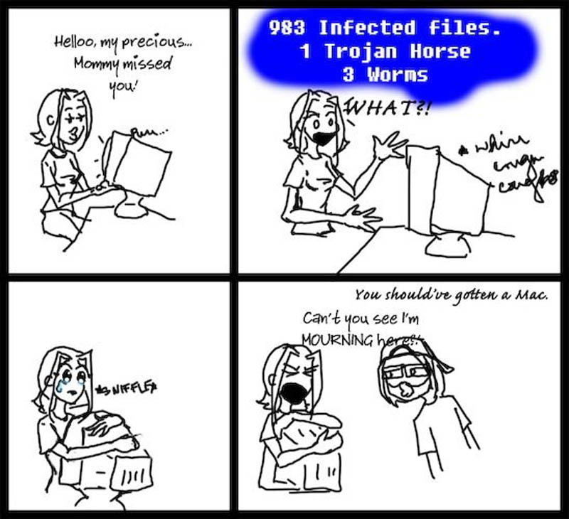 computer viruses cartoon. Computer Virus